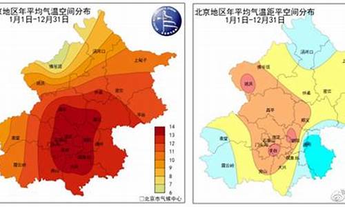 北京市大兴区天气_北京市大兴区天气预报半个月的