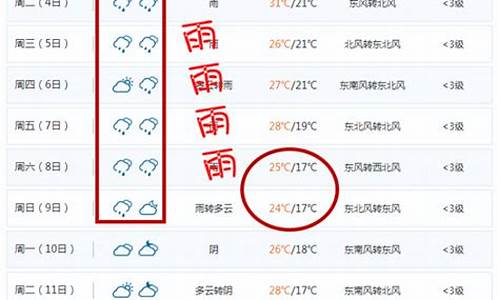 汉中天气预报天5天查询_汉中天气预报15天查询结果