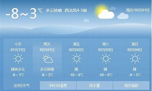 万荣天气预报天气_万荣天气预报