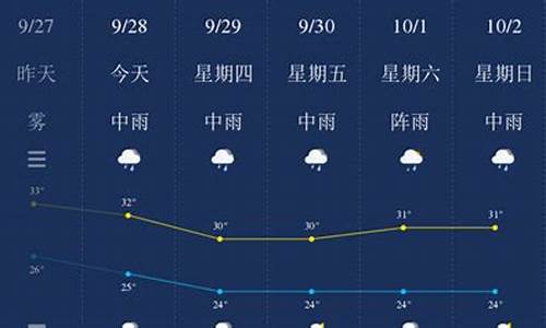 钦州天气预警发布_钦州天气预报45天