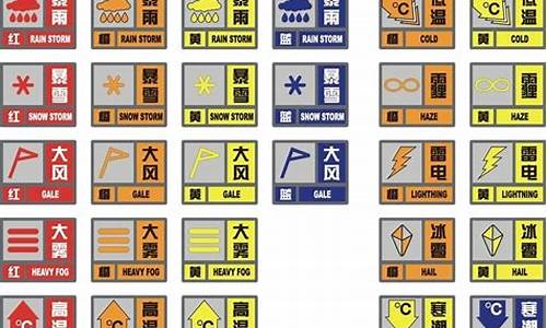 气象灾害预警信号的颜色等级按照危害从低到高的顺序_气象灾害预