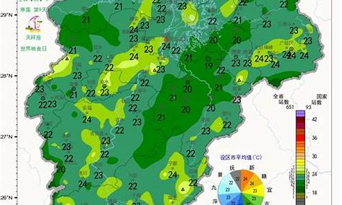 江西是什么天气预报_江西天气属于什么气候