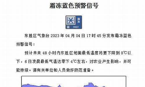 阳江气象台最新预警信号_阳江气象台天气预报实时