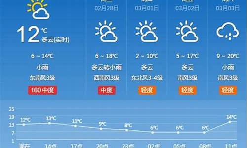 河南省平顶山市天气预报30天查询结果_河南省平顶山市天气预报30天