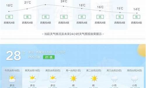 国内天气预报查询_国内天气预报查询一周15天