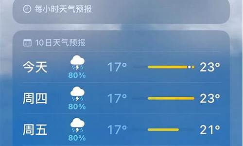 平利天气预报一周7天查询_平利天气