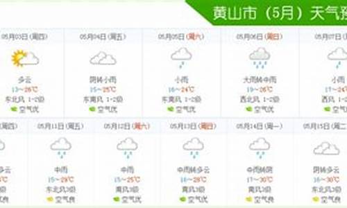 黄山市黄山区天气预报未来十五天最新消息_黄山市黄山区天气预报