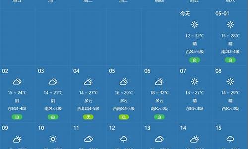 郑州的天气预报15天查询结果表_郑州的天气预报15天查询结果