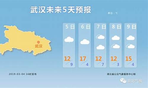 武宣天气预报一个月30天查询_武宣天气预报一个月30天查询表