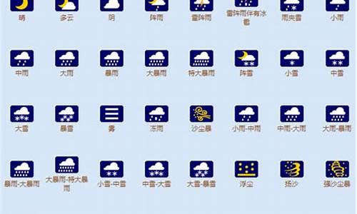 天气预报标识图解英文_天气预报标识符号大全中英版