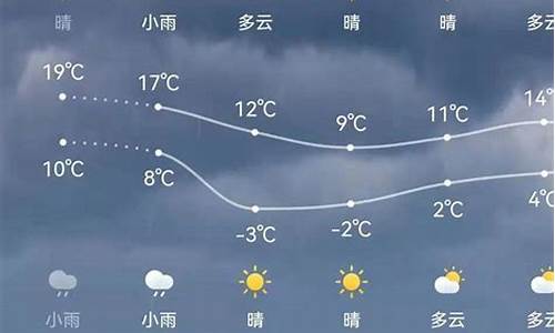 天气预报15天查询浦江县_明天浦江天气预报最新消息