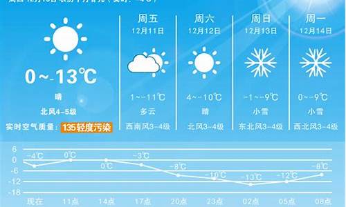 天气预报20号_20天气预告