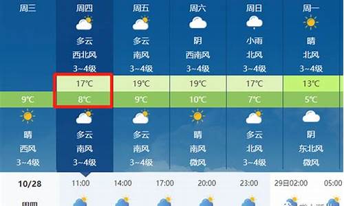 莱州天气一周天气预报_莱州天气预报天气最新