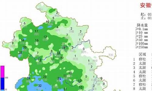 安徽气象网_安徽气象预警信息查询