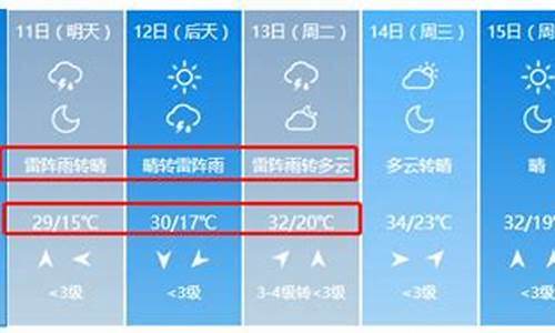 唐山天气预报情况_唐山气象预报天津最新消息