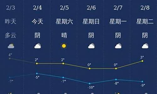 阿克苏天气预报15天天气预报_阿克苏天气预报24小时详情