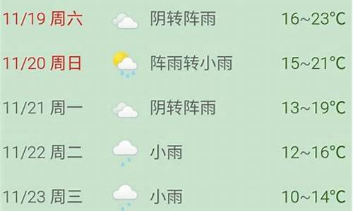 普陀山天气预报15天穿什么_普陀山天气预报15天