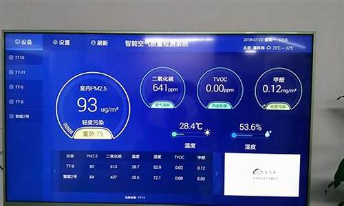 空气质量实时监测平台_空气质量实时监测平台有哪些