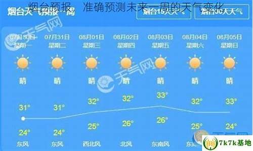 烟台天气预报10天准确_烟台天气预报10天