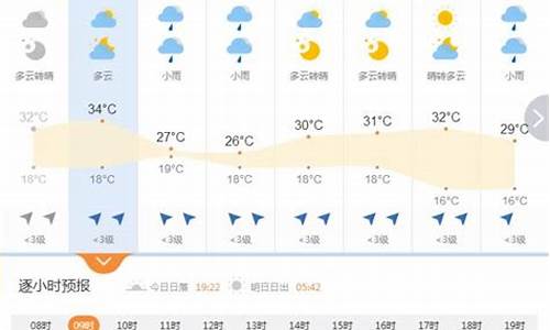 襄垣天气预报7天_襄垣天气预报7天查询结果