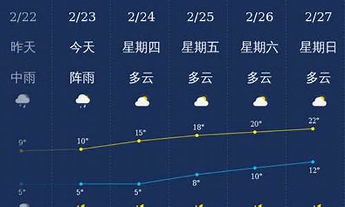 今天梅州天气_梅州天气预告