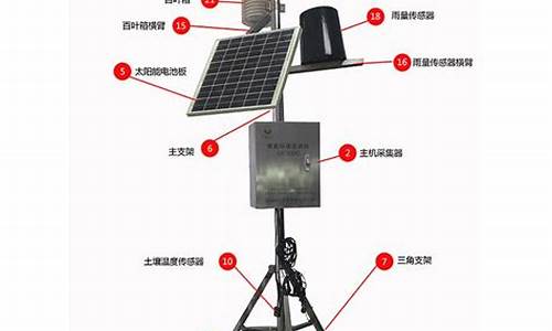 小型气象站规格书_小型气象站组成部分有哪些