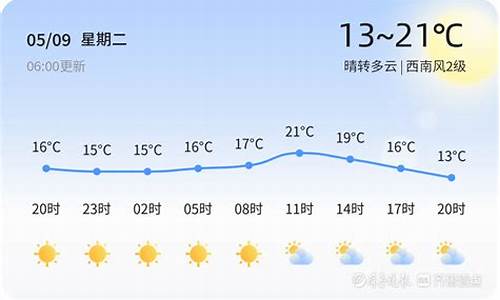 烟台天气30天天气预报查询表格下载_烟台天气30天天气预报