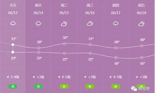 滑县未来30天天气预报_滑县30天天气趋势