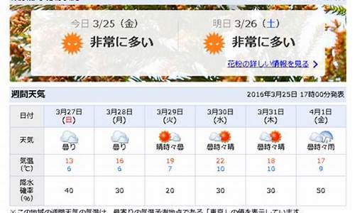 日本东京今日天气预报湖北荆州的块子_日本东京今日天气