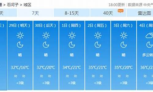 石河子天气预报7天查询电话_石河子天气预报7天