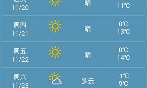 甘肃省未来7天天气预报_甘肃降雪最新消息