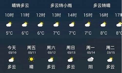 武汉天气预报15天最新_武汉2月天气历史记录