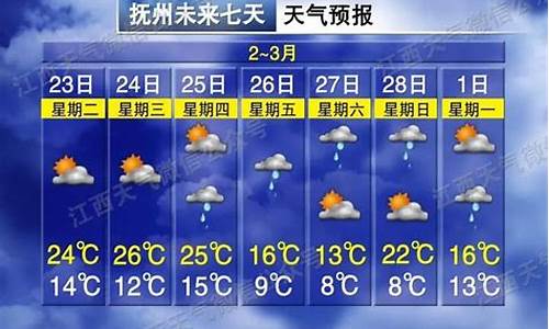 抚州天气预报30天准确 一个月_抚州天气