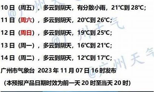 南宁七天天气预报_南宁七天天气预报穿衣指数查询